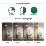 Sansi pot clip 10W - Slika 3