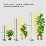 Sansi 80W vertical LED lampa za biljke