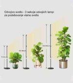 Sansi 80W vertical LED lampa za biljke